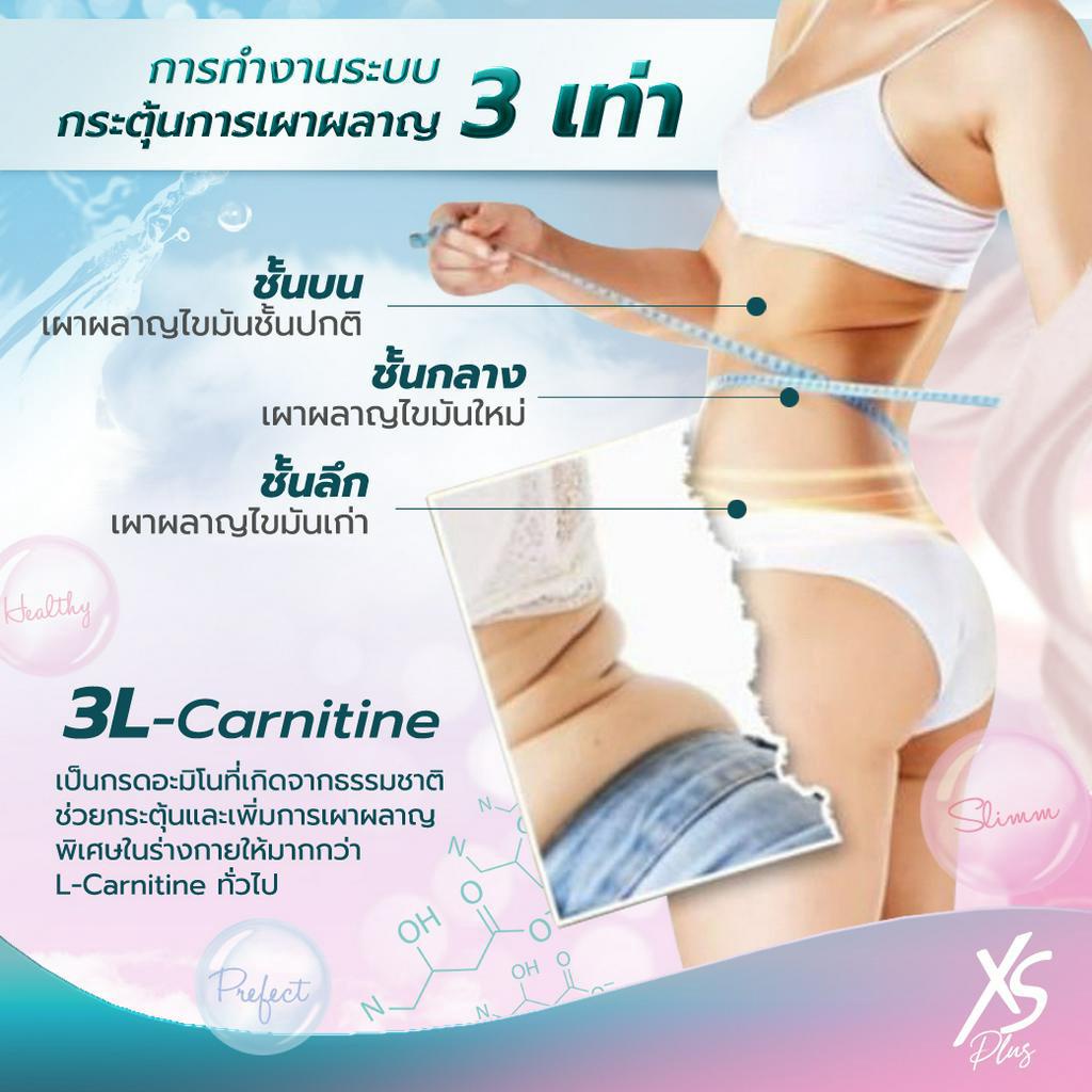 barcony-อาหารเสริมเพื่อสุขภาพ-ลดน้ำหนัก-xs-plus-30-วัน