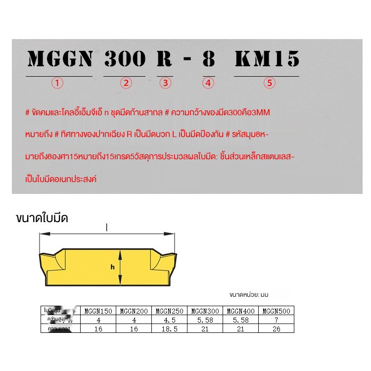 ใบมีดตัด-cnc-เอียงมีดเซาะร่อง-เครื่องมือกลึงกัดเซาะร่อง-mggn300-slotting-blade