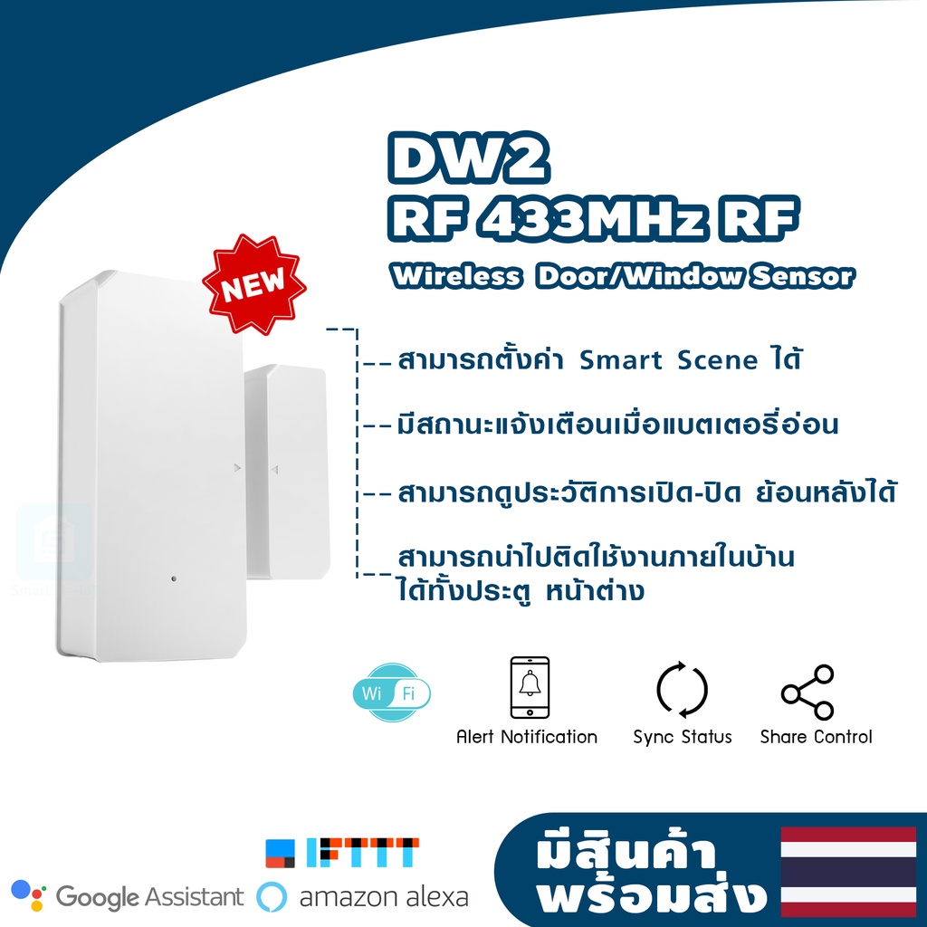 ราคาและรีวิวItead SONOFF เซนเซอร์ประตู/หน้าต่าง รุ่น DW2-RF-433MHZRFใช้งานคู่กับ RF bridge เเจ้งเตือนผ่านโทรศัพท์มือถือด้วย Ewelink