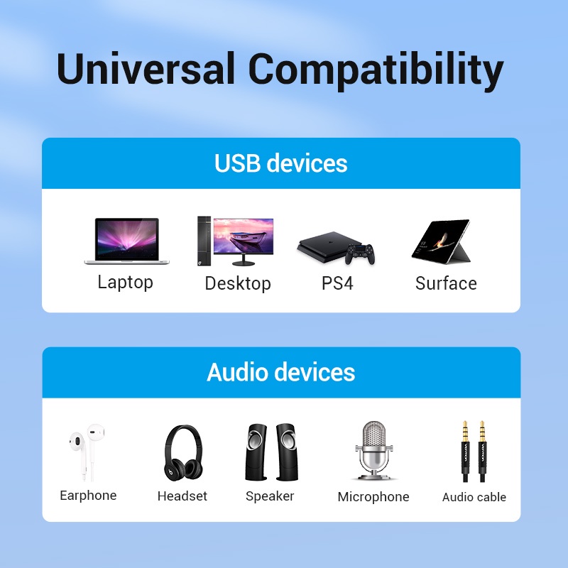 ภาพสินค้าVention อะแดปเตอร์เสียงสเตอริโอภายนอก USB To 3.5 มม. พร้อมปุ่มควบคุมระดับเสียง สําหรับลําโพง แล็ปท็อป เพิ่มประสิทธิภาพเสียง เดสก์ท็อป PS4 ชุดหูฟัง ลำโพง ไมโครโฟน สายสัญญาณเสียง จากร้าน ventionofficial.th บน Shopee ภาพที่ 8