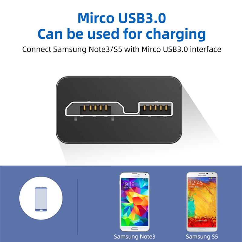 ภาพสินค้าAnkndo สายUSB 3.0 TO Micro B สำหรับ External Hard Drive HDD 1M จากร้าน ankndo.th บน Shopee ภาพที่ 1