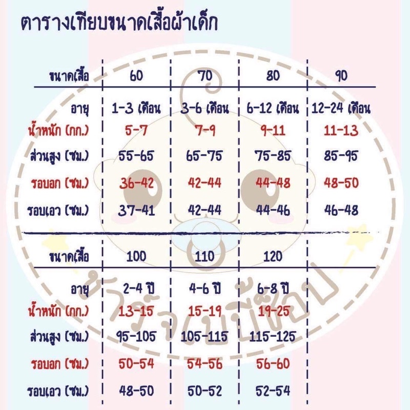 littlewacoalชุดเสื้อกางเกงผ้าป่าน