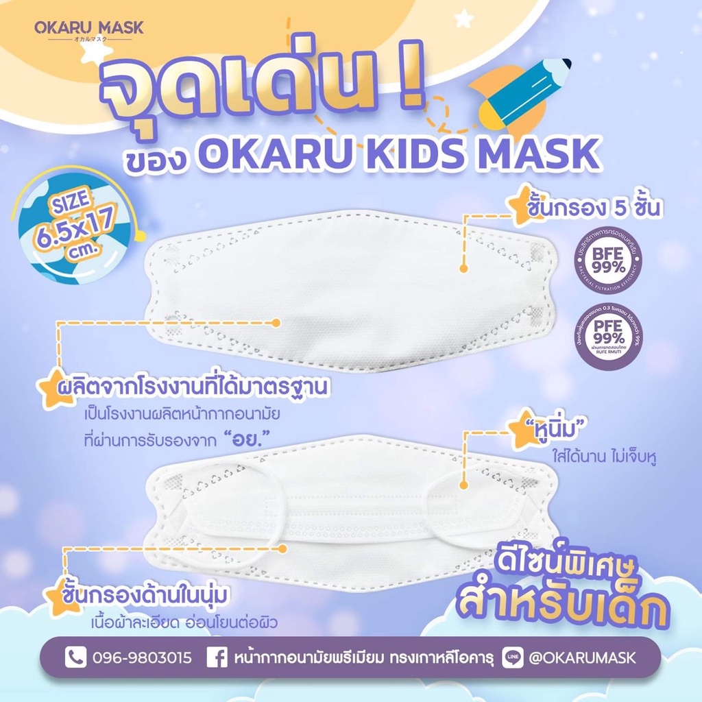 หน้ากากเด็กทรงเกาหลี-okaru-mask-โอคารุ-bfe99-หน้ากากอนามัย-3d-ชั้นกรอง-5-ชั้น