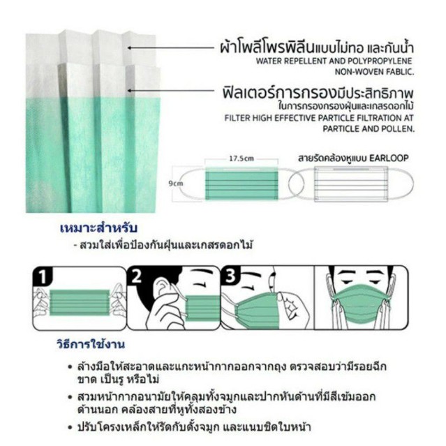 หน้ากากอนามัย3ชั้น-mediface