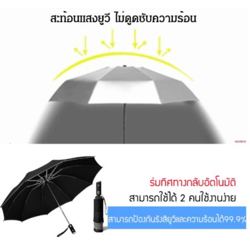 ภาพสินค้า*ส่งจากไทย* ร่มมีไฟ LED ร่มพับอัตโนมัติ ร่มพับออโต้ ร่มกลับด้าน กันฝน กันแดด กันยูวี ป้องกัน UV จากร้าน nichahn001 บน Shopee ภาพที่ 6