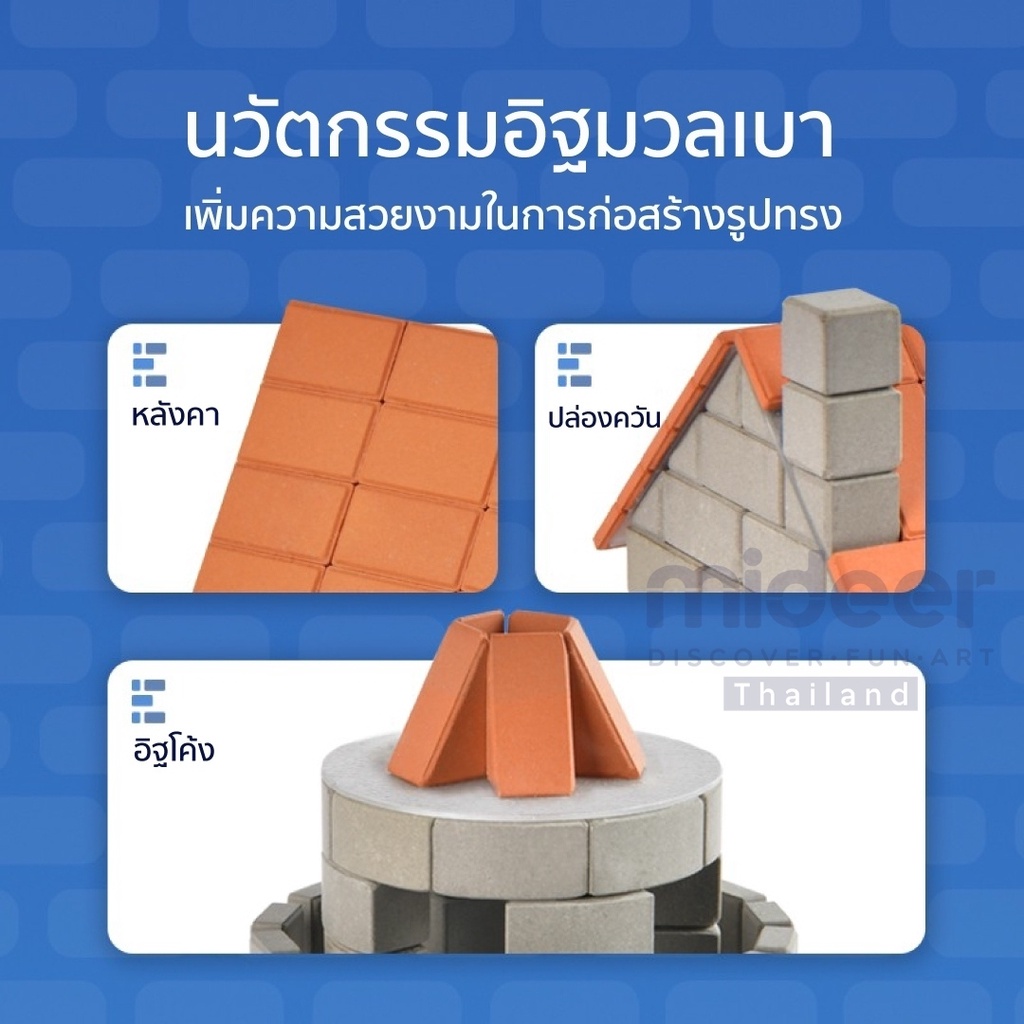 mideer-6-ชุดโมเดลก่อสร้าง-5d-md4153-4157