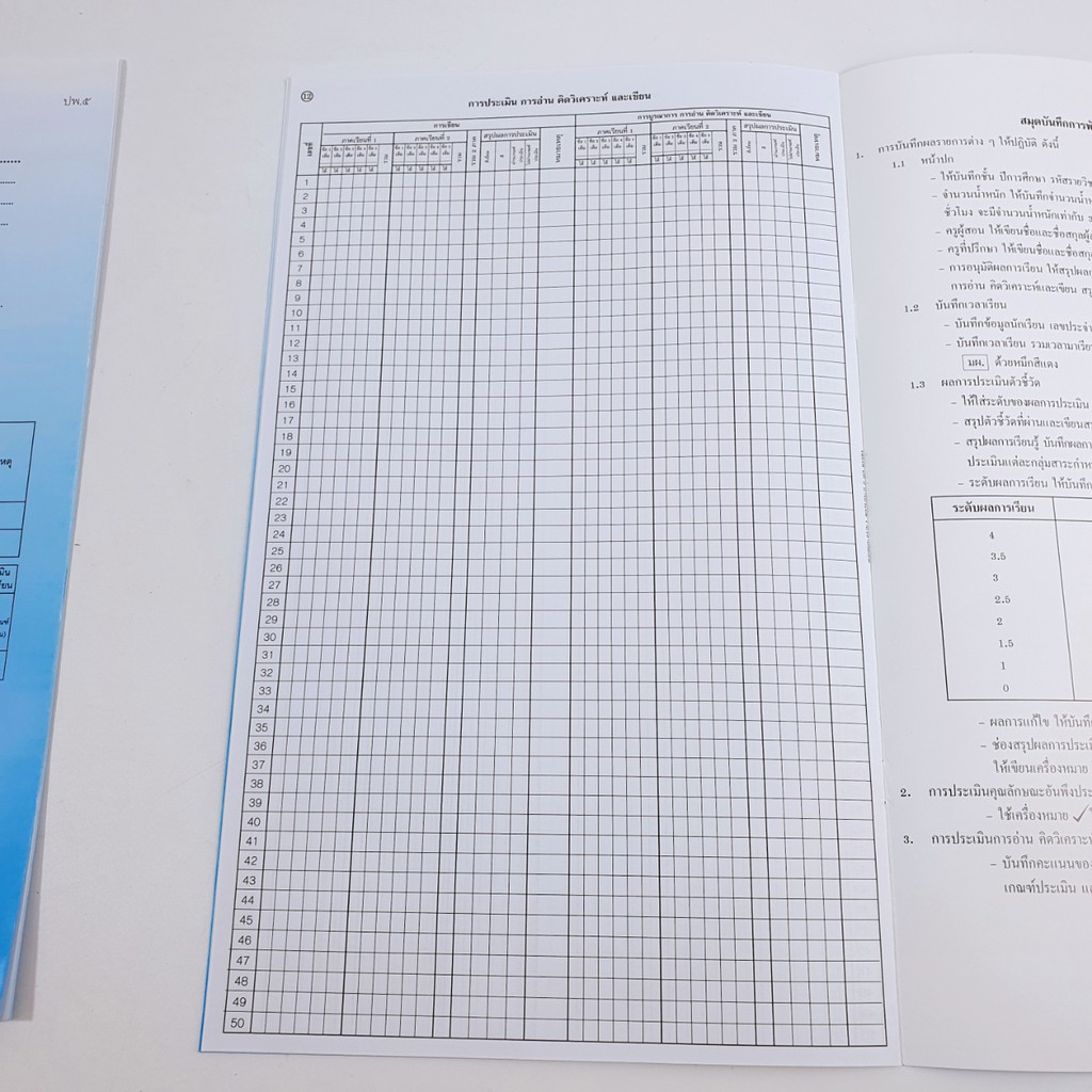 สมุด-ปพ-5-รายวิชาเพิ่มเติม-ประถมศึกษา-สมุดบันทึกการพัฒนาคุณภาพผู้เรียน-ชั้นประถมศึกษา-รายวิชาเพิ่มเติ