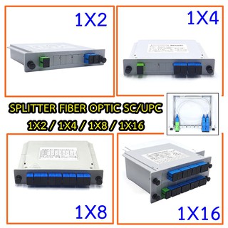 SPLITTER Fiber Optic SC/UPC 1X2 / 1X4 / 1X8 / 1X16 อุปกรณ์สำหรับแยกแสงไฟเบอร์ออฟติก