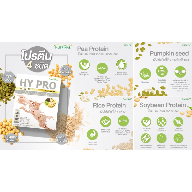 ภาพสินค้าHY PRO NEXT Plant Protein คือ โปรตีนที่ผลิตจากพืชตระกูลถั่วและธัญพืชชนิดต่างๆ เป็นแหล่งโปรตีน ที่มีคุณค่าทางโภชนาการสูง จากร้าน success6395 บน Shopee ภาพที่ 3