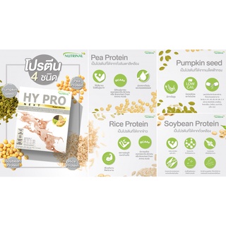 ภาพขนาดย่อของภาพหน้าปกสินค้าHY PRO NEXT Plant Protein คือ โปรตีนที่ผลิตจากพืชตระกูลถั่วและธัญพืชชนิดต่างๆ เป็นแหล่งโปรตีน ที่มีคุณค่าทางโภชนาการสูง จากร้าน success6395 บน Shopee ภาพที่ 3