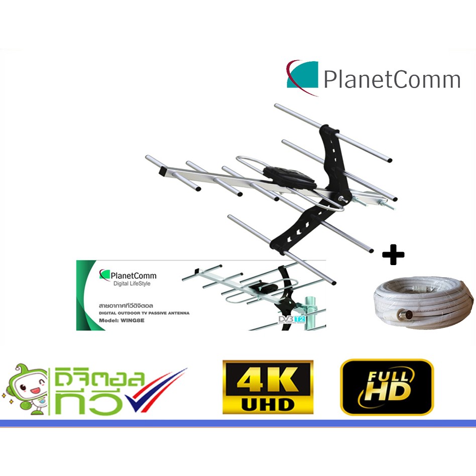 ภาพหน้าปกสินค้าเสาอากาศ ทีวีดิจิตอล PlanetComm Antenna Wing 8E แถมสายRG6ยาว10เมตร