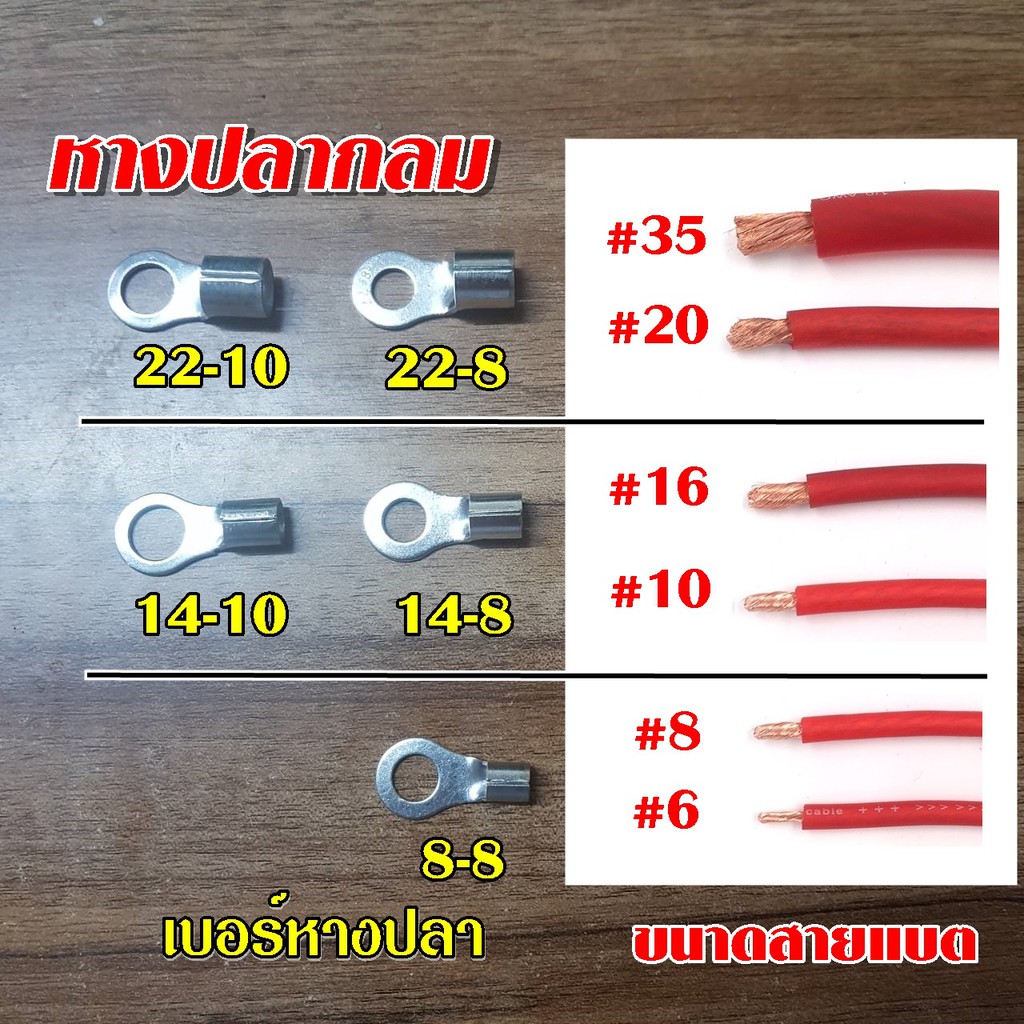 ภาพหน้าปกสินค้าหางปลา กลม เปลือย สำหรับต่อ สายแบต เข้ากับ ขั้วแบต จุดลงกราวด์ สายไฟแบตเตอรี่รถ