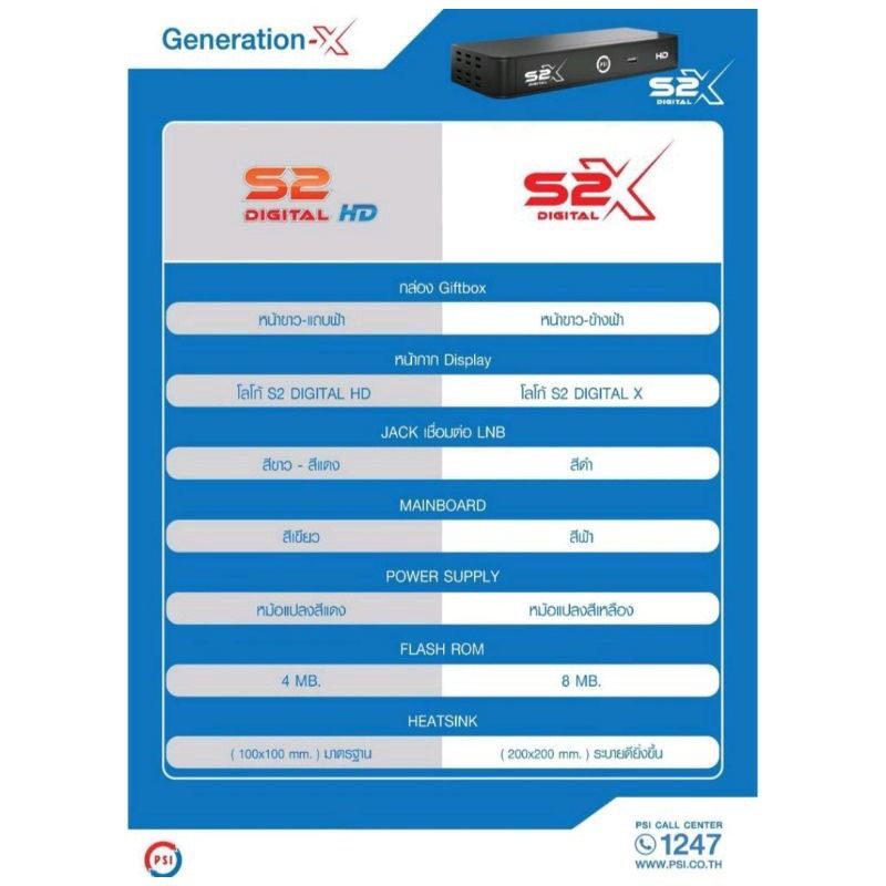 เครื่องรับสัญญาดาวเทียม-psi-s2-x-hd-สินค้าตัวใหม่-ภาพคมชัดขึ้น-รองรับทั้งจานทึบและจานตะแกรงใหญ่