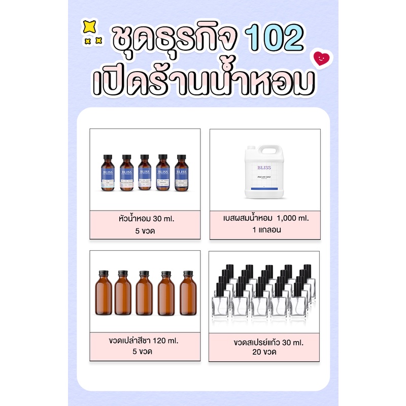 ชุดเซ็ทธุรกิจ-102-ทำน้ำหอมผู้หญิง-ผู้ชาย-สำหรับเปิดร้านน้ำหอม-สไตล์เกาหลี-หัวน้ำหอม-เบาผสมน้ำหอม-ขวดน้ำหอม