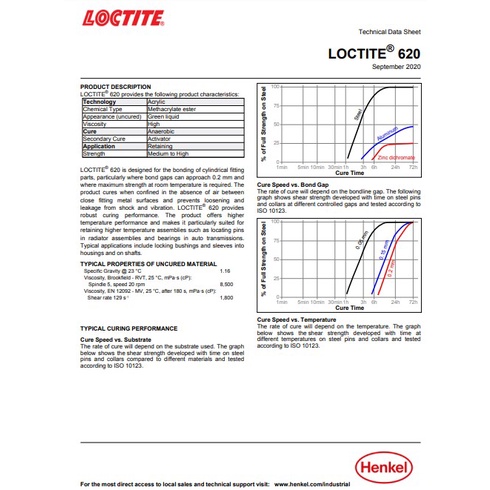 loctite-620-ล็อคไทท์-เป็นกาวตรึงเพลาแรงยึดติดสูง-ทนทานต่ออุณหภูมิสูง-ขนาด-50-ml-จัดจำหน่ายโดย-dura-pro