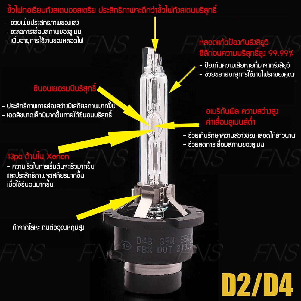 หลอดไฟหน้า-ซีนอน-ขั๊ว-d4s-hid-xenon-6000k-35w-1-คู่