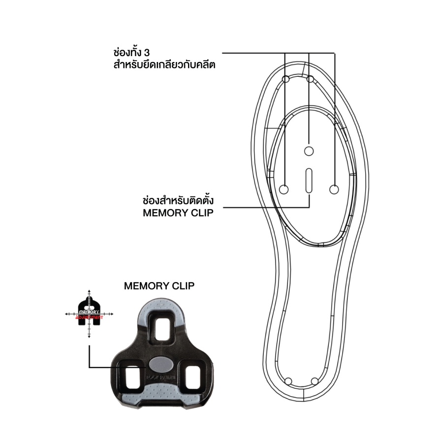 look-k-o-cleat-คลีทบันไดเสือหมอบ-look