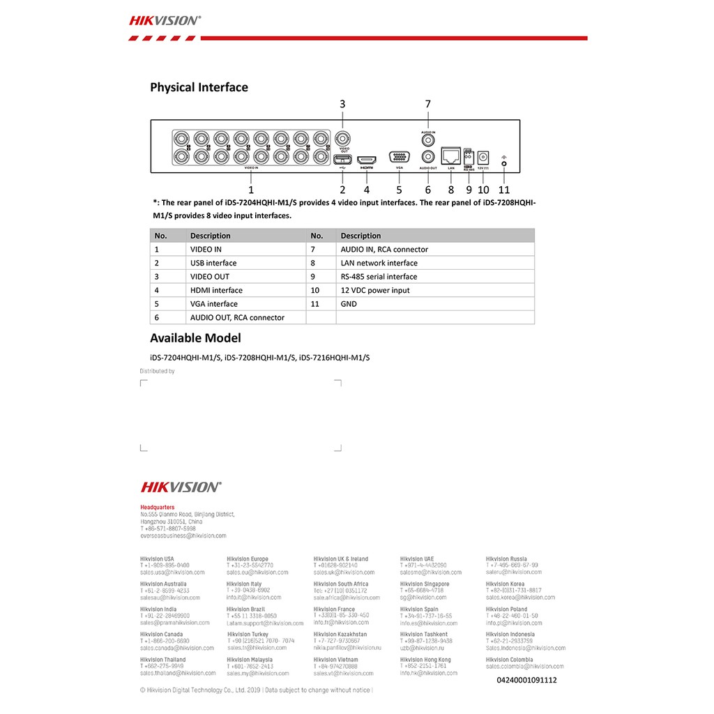 hikvision-เครื่องบันทึกกล้องวงจรปิด-dvr-ids-7204hqhi-m1-s-4ch-by-billionaire-securetech