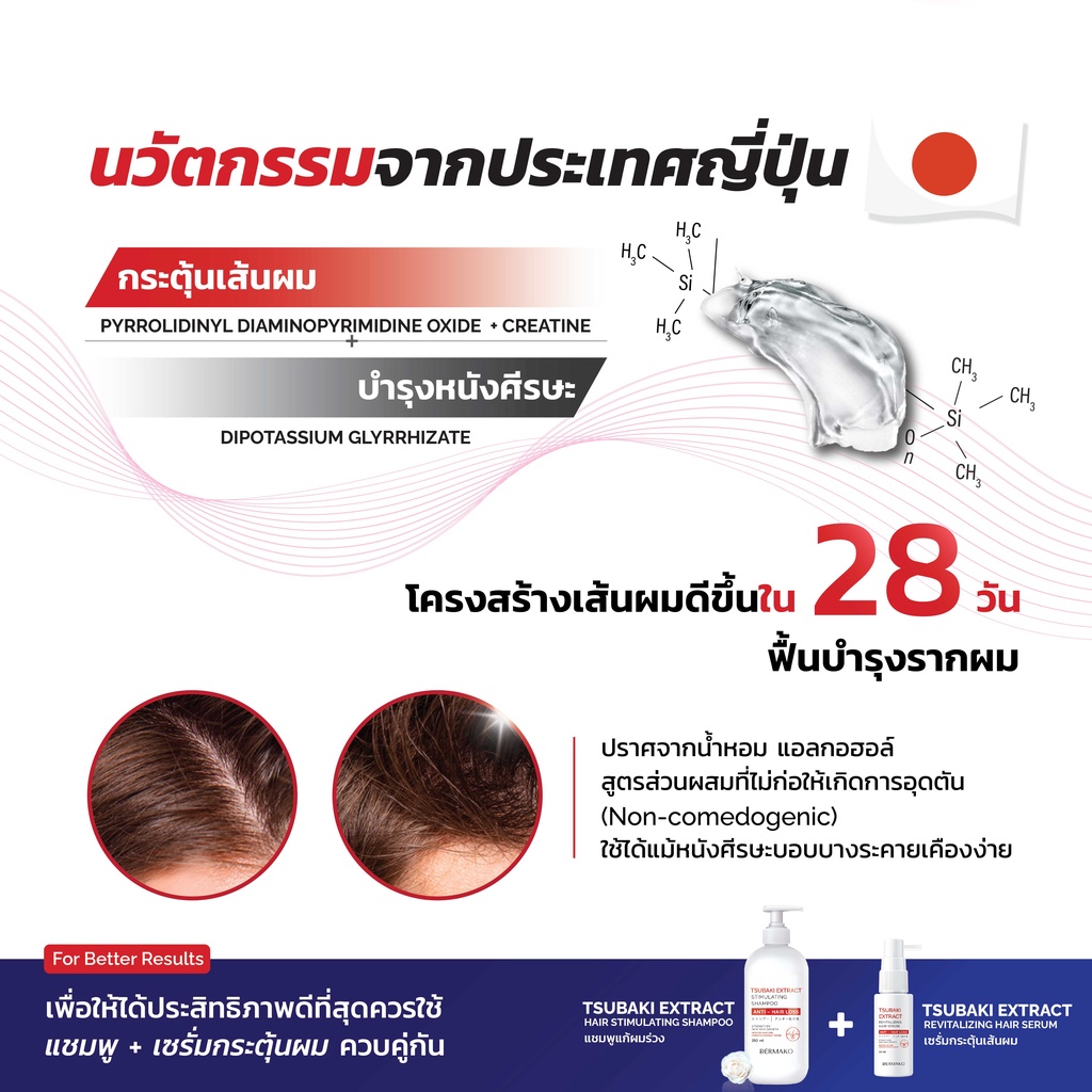 เซรั่มกระตุ้นเส้นผม-dermako-tsubaki-hair-serum-เซรั่มกระตุ้นเส้นผม-ลดผมร่วง-สูตรเข้มข้นพิเศษ-ผมร่วง-ผมร่วง