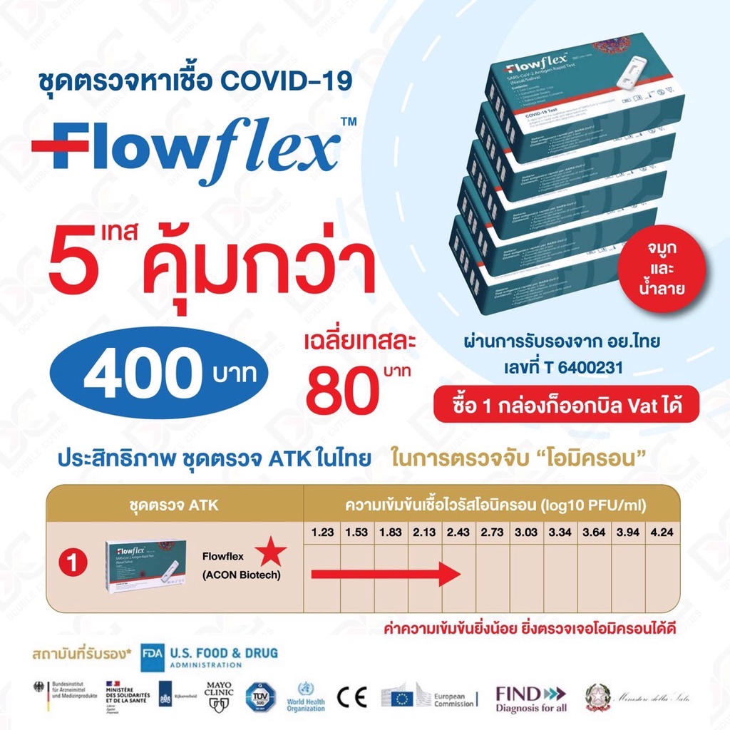 [9.15 เก็บโค้ดส่งฟรีหน้าร้าน] Flowflex ชุดตรวจโควิค ATK ACON Flowflex ...
