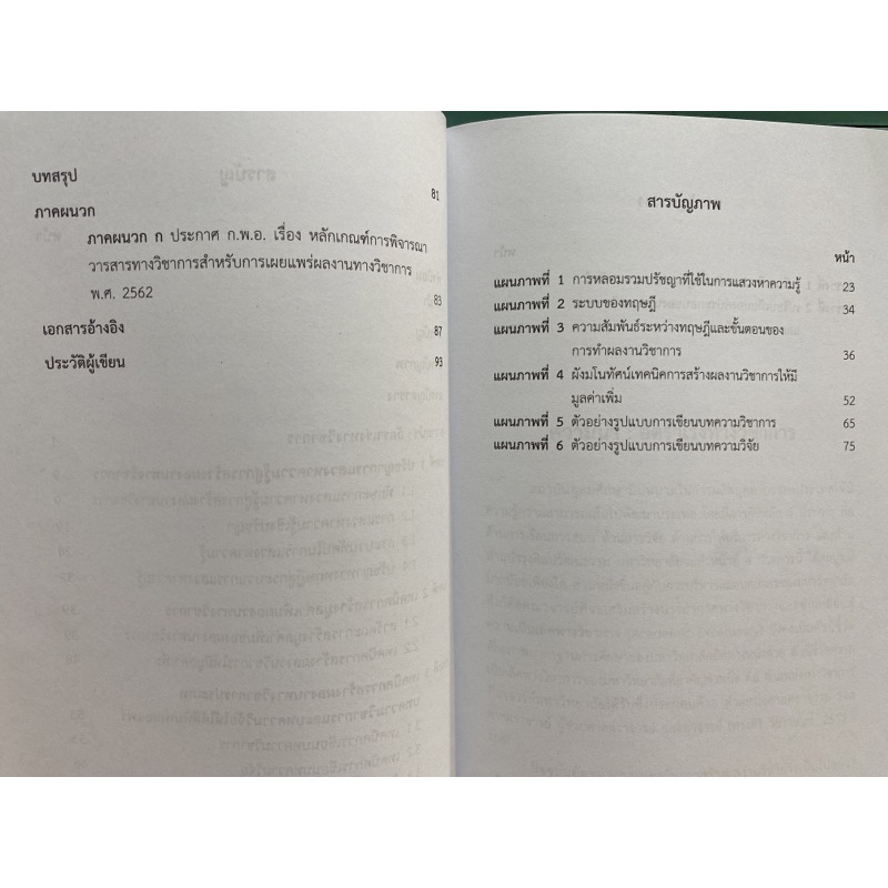 9789740341048-เทคนิคการสร้างมูลค่าเพิ่มของผลงานทางวิชาการ-เกษฎา-ผาทอง