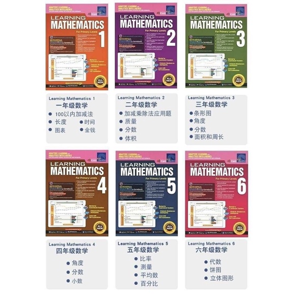 learning-maths-mathematics-แบบฝึกหัดเลขหลักสูตรสิงค์โปร์-sap-พร้อมส่งค่ะ