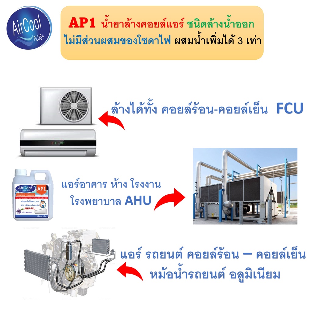 ap1-น้ำยาล้างแอร์ช่วยทำความสะอาดคราบสกปรกอันเป็นสาเหตุให้แอร์ไม่เย็น-ชนิดล้างน้ำออก-ไม่ผสมโซดาไฟ-ผสมน้ำเพิ่มได้-3เท่า