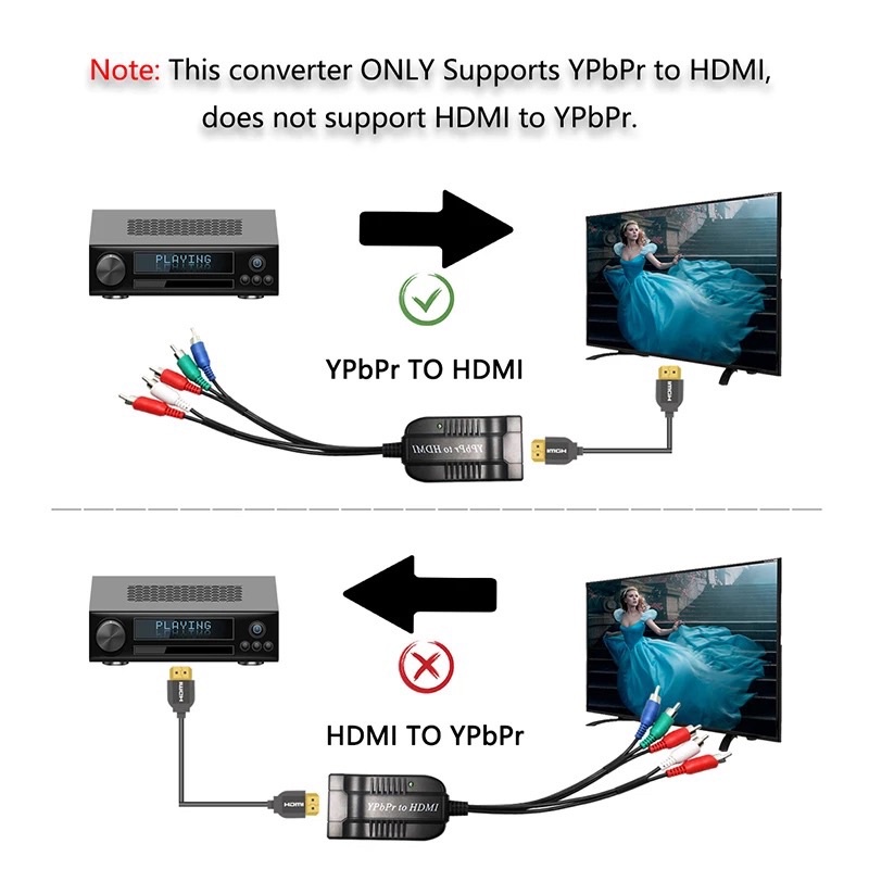 component-to-hdmi-converter-5rca-component-rgb-ypbpr-ไปยัง-hdmi-converter-รองรับ1080p-สำหรับ-dvd