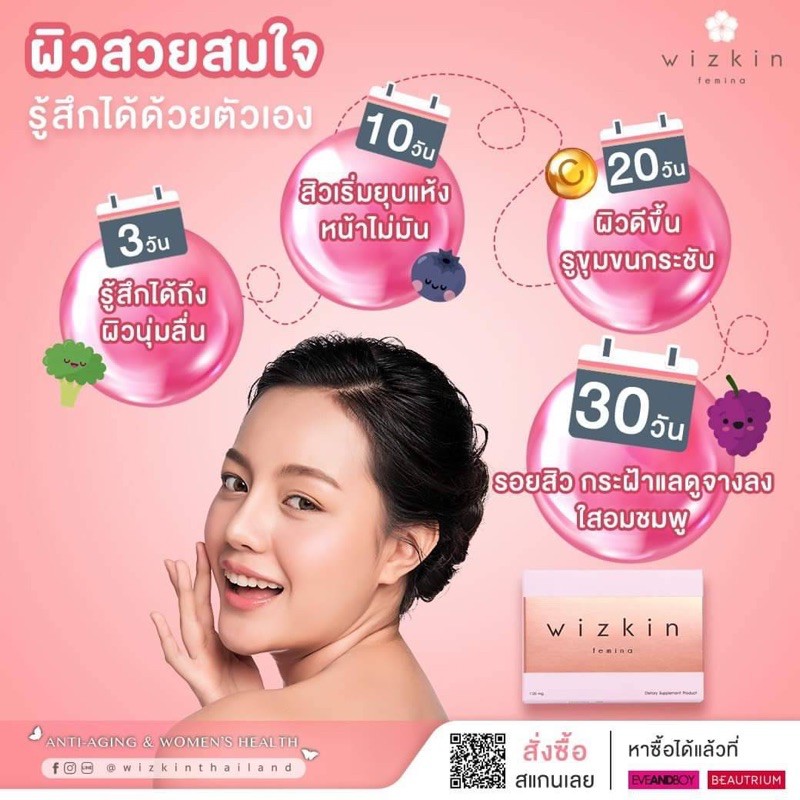 ภาพหน้าปกสินค้าWizkin ️ มีเก็บเงินปลายทาง จากร้าน beejuta บน Shopee