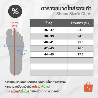 ภาพขนาดย่อของภาพหน้าปกสินค้า%Selected สวมเป็ดน้อย HONKI รองเท้าแตะเกาหลี แบบสวม รุ่นเป็ด น่ารักมาก ใส่สบาย กันน้ำ รองเท้าแตะผู้หญิง จากร้าน percent.selected บน Shopee ภาพที่ 2