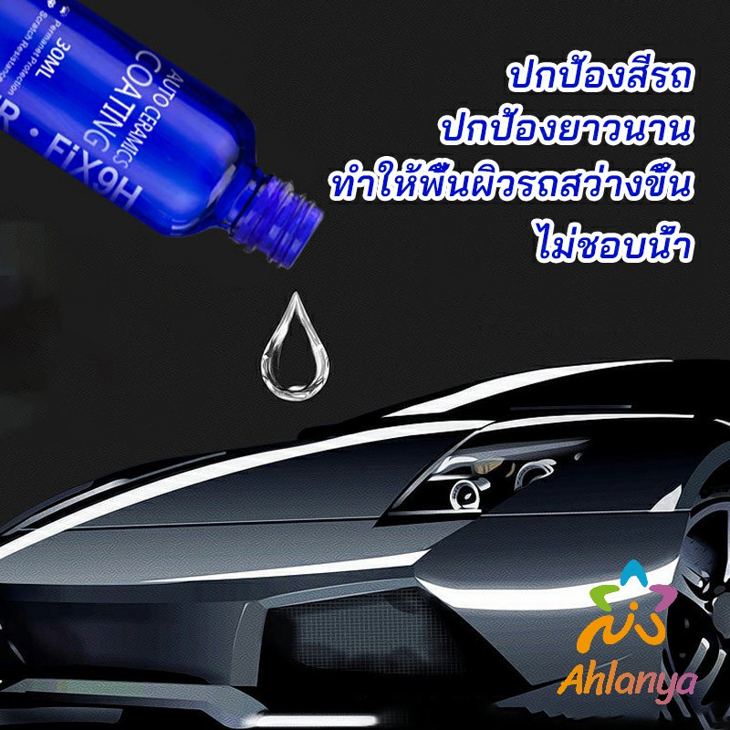 ahlanya-น้ำยาเคลือบแก้ว-headlight-polish-new-alitech