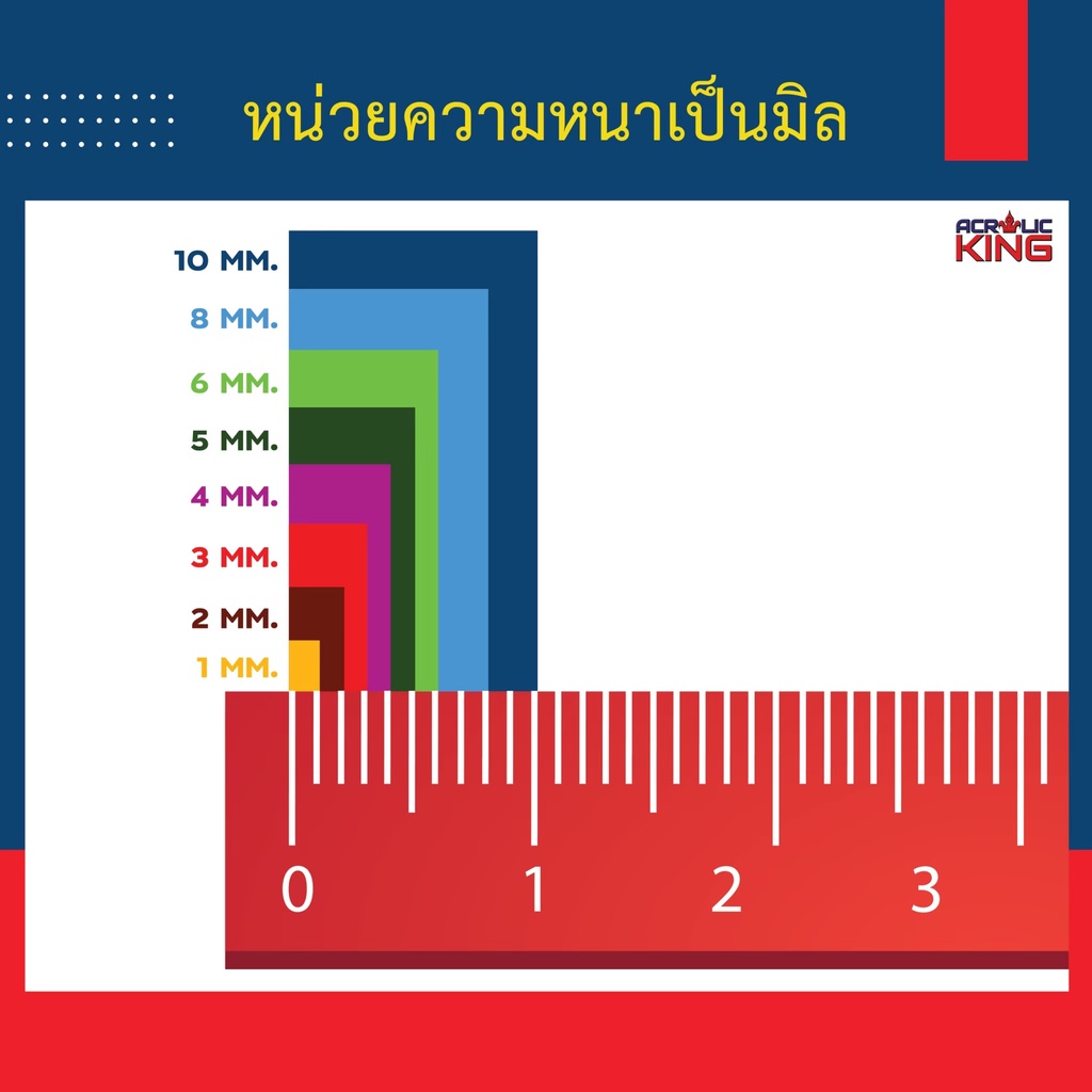 แผ่นอะคริลิค-ใส-acrylic-รับตัดตามแบบของลูกค้า-เกรดพรีเมียม-ราคาโรงงาน