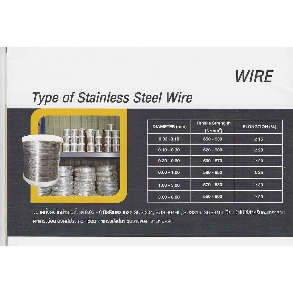 ลวดสแตนเลส304-ไม่ขึ้นสนิม-ทนกรด-ด่าง-ลวดปริง-อุปกรณ์ของใช้