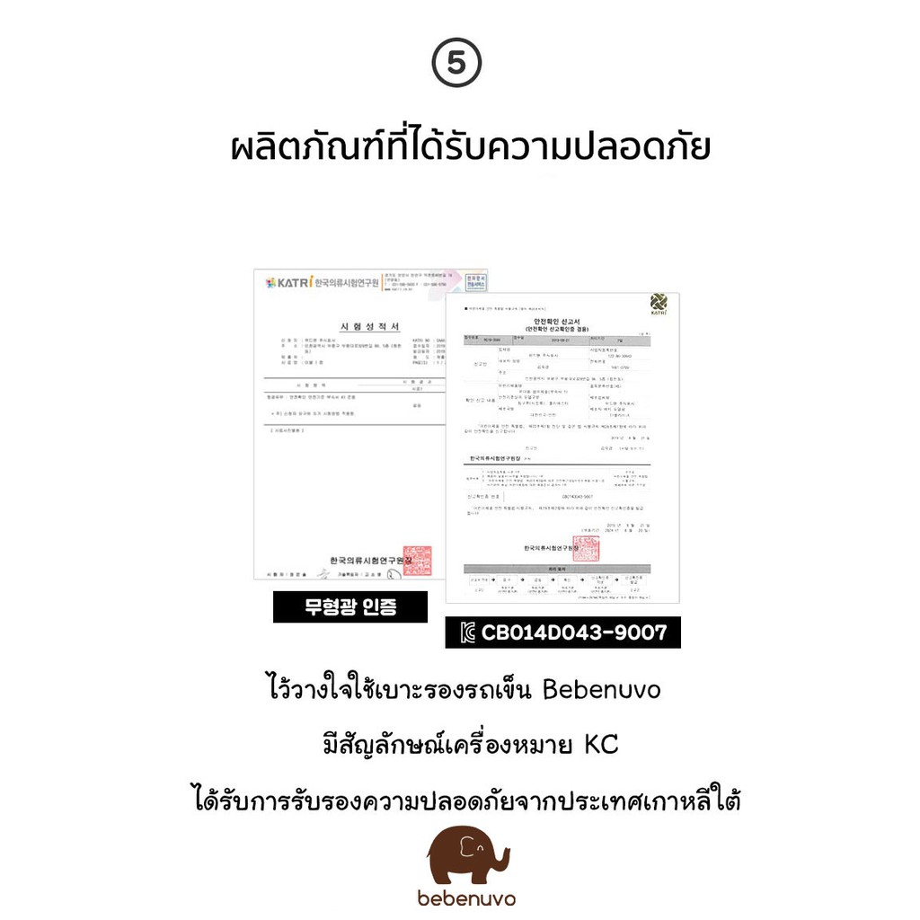 bebenuvo-เบาะรองรถเข็นใช้ได้สองด้าน-หนานุ่ม-จากเกาหลี-เบาะรองรถเข็น-เบาะรองคาร์ซีท