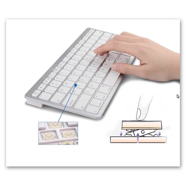 keyboard-bluetoothแป้นพิมพ์ภาษาไทยรุ่นbk3001สำหรับ-ios-android