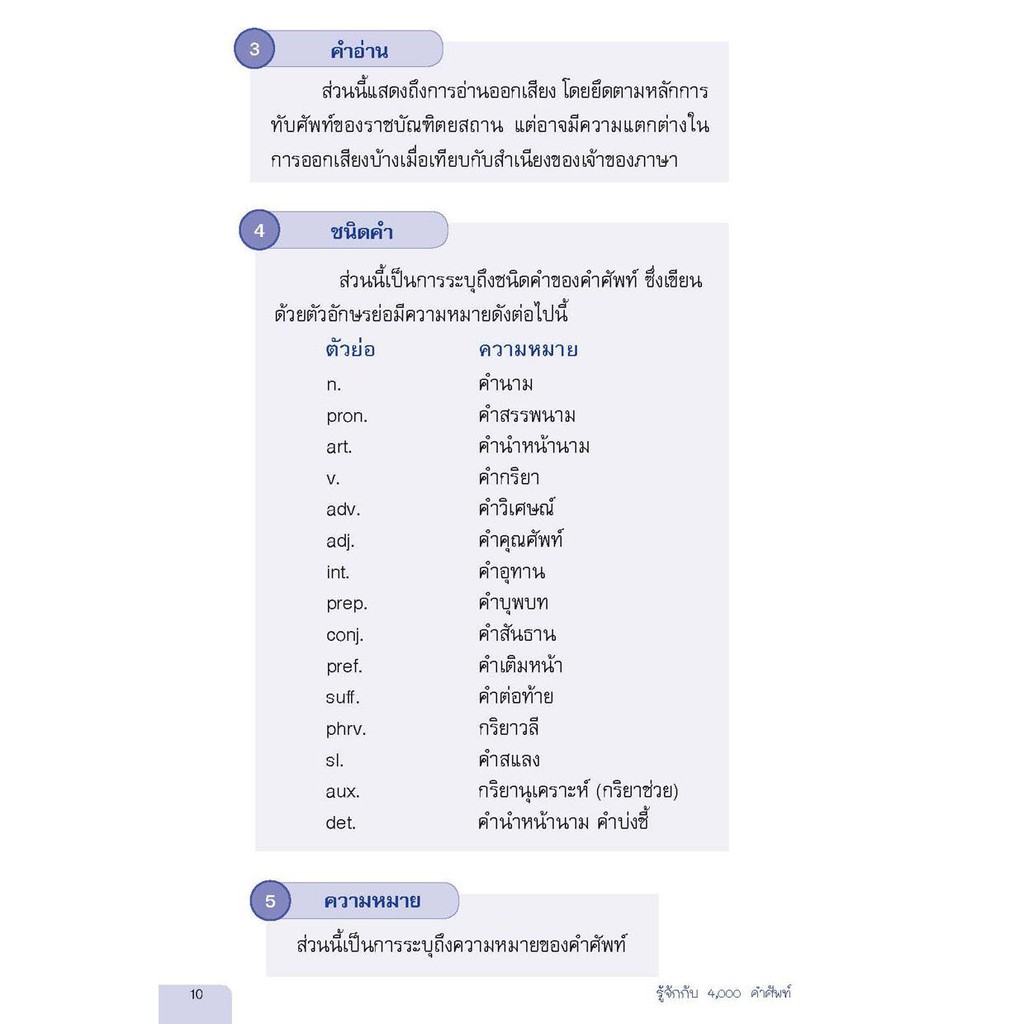 หนังสือ-4-000คำศัพท์อังกฤษไทย-ใช้มากที่สุดในโลก-ตามระบบ-ngsl-amp-awl