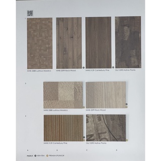 แผ่นลามิเนต Splendor ลายไม้ Wood Grain (Page 21) ขนาด 120 x 240 ซม. หนา 0.8 มม. *คลิ๊กดูตัวเลือกสี*