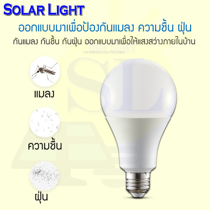 หลอดไฟ-led-slimbulb-24w-light-หลอดไฟ-led-ขั้ว-e27-หลอดไฟ-e27-24w-หลอดไฟled-สว่างนวลตา-ไม่ทำลายสายตา