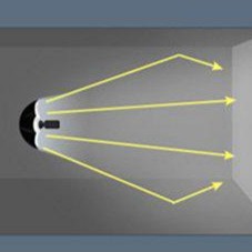 umbrella-light-reflect-ร่มสะท้อนสตูดิโอ-33