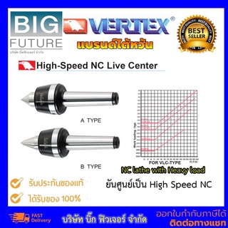 Vertex ยันศูนย์เป็น สำหรับงานหนัก เหมาะกับเครื่อง NC ความเร็วสูง VLCเหล็กอัลลอย 5 ไมครอน 60 องศา สำหรับงานกลึง Bigfuture