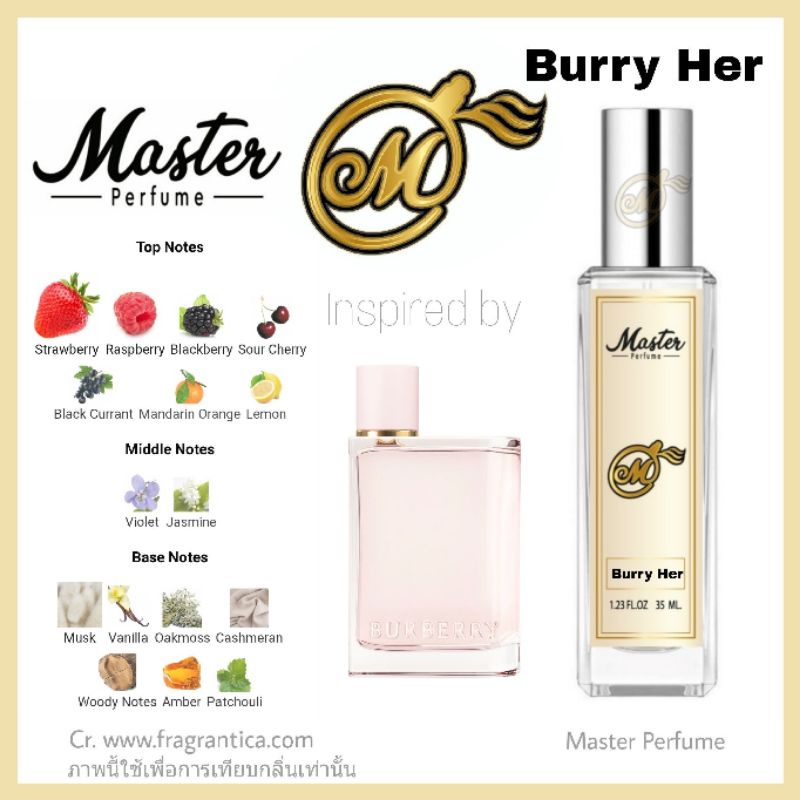 Master Perfume #กลิ่นน่าซุกน่าไซร์น่าขย้ำ Burry Her 35ml. #ติดทนนานทั้ง ...