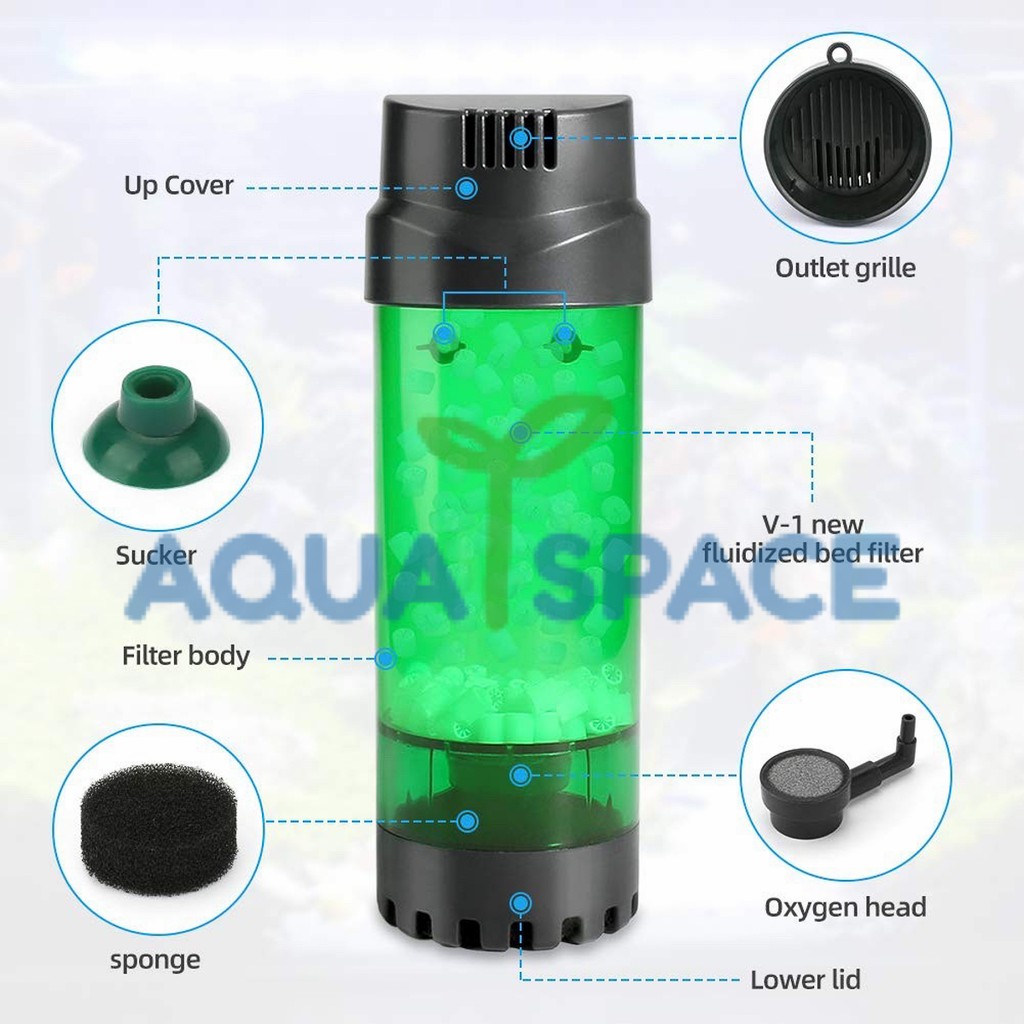 moving-bed-qanvee-lh-300-600-แถมมูฟวิ่งเบดให้ฟรี-ระบบกรองชีวภาพ-เพิ่มออกซิเจนในน้ำ-ช่วยกำจัดของเสีย