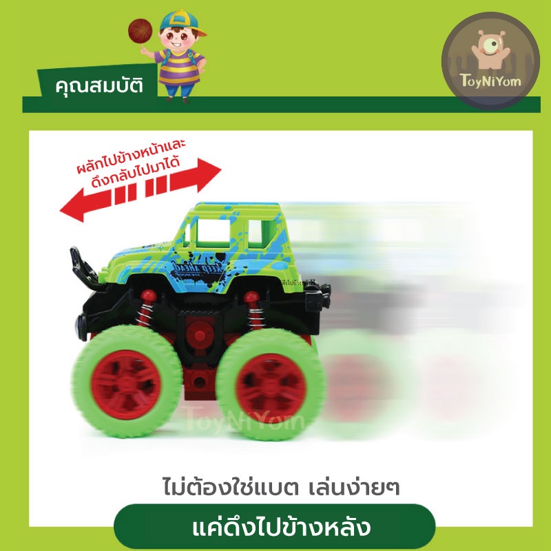 ส่งจากกทม-รถ4ล้อ-รถบังคับ-4x4-bigfoot-รถวิบาก-รถปีนเขา-ของเล่นเด็ก-งานสวยๆ-ราคาถูก-รถของเล่น-รถของเล่นเด็ก