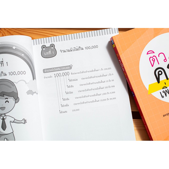 หนังสือ-ติวคณิตเพิ่มคะแนน-ป-3