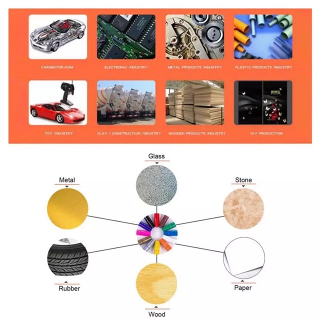 ภาพสินค้าปากกาเขียนยางรถยนต์ รถมอเตอร์ไซค์ เขียนป้ายทะเบียน กันน้ำ ติดทนทาน มีให้เลือก 12 สี   ส่งจากไทย จากร้าน ps.shop108 บน Shopee ภาพที่ 1