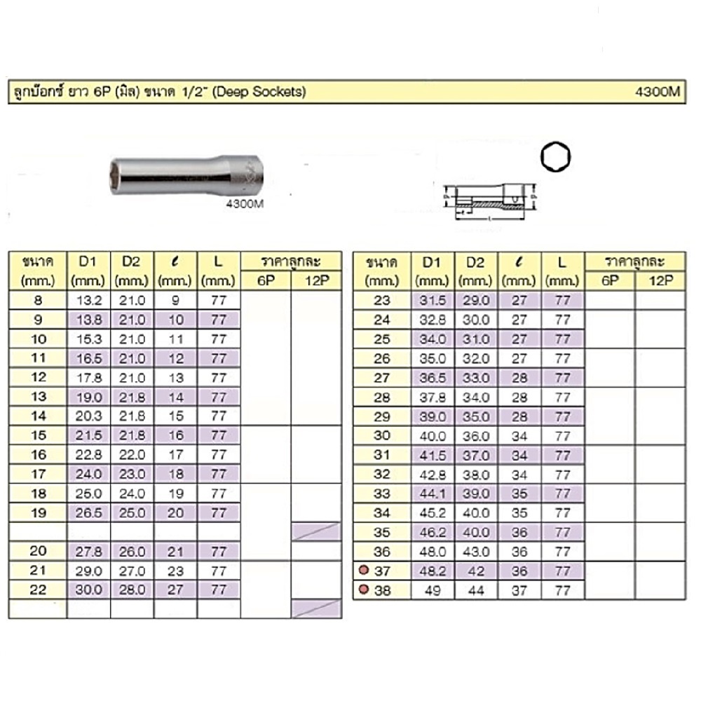 koken-4300m-30-ลูกบ๊อก-ยาว-1-2-6p-30mm