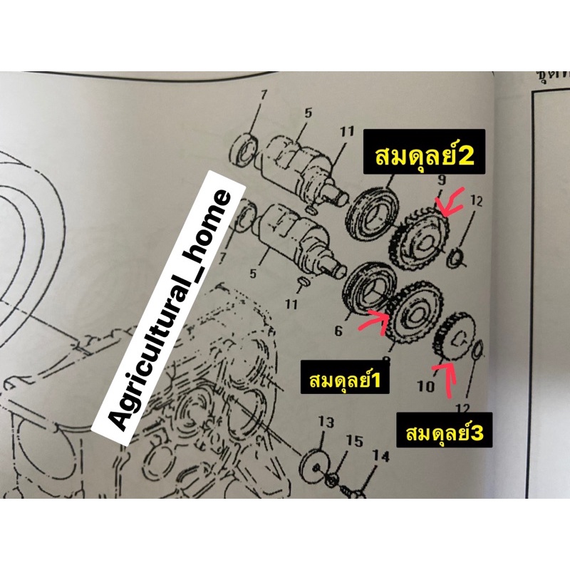 เฟืองสมดุลย์-เฟืองลูกถ่วง-kubota-คูโบต้า-แท้-et-rt