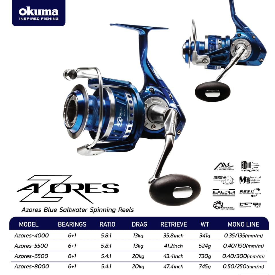 รอก-okuma-azores-blue-4000-5500-6500-8000-รอกทะเล-อัดสวาย-อัดบึก-ขายดีทุกเบอร์