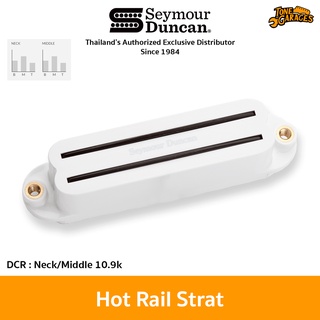 ภาพขนาดย่อของภาพหน้าปกสินค้าSeymour Duncan Pickups Hot Rails Strat Neck/Middle (SHR-1) ปิ๊กอัพกีต้าร์ไฟฟ้า Made in USA จากร้าน tonegarages บน Shopee ภาพที่ 1