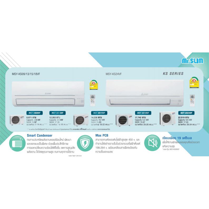 ส่งฟรี-แอร์-mitsubishi-electric-รุ่น-happy-inverter-air-r-32-เฉพาะตัวเครื่องเท่านั้น-รับประกัน-5-ปี-ส่งฟรี